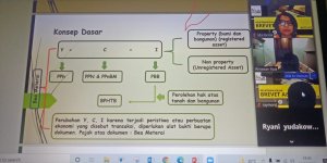 Pelatihan Pajak Brevet AB Batch II - 16 Juli 2021- Pengantar Akuntansi